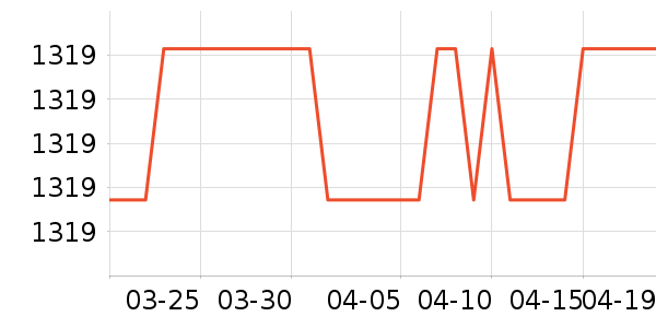 ���մ�ӡ����ʷ�۸�