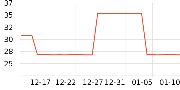 ���ʾ��������ʷ�۸�