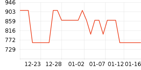 ��������ˮ��ʷ�۸�