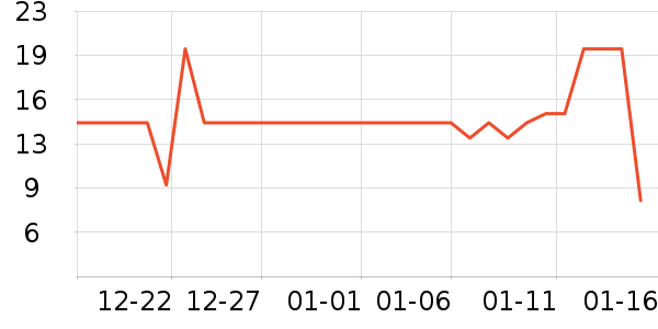 С¹����������ʳ��ʷ�۸�