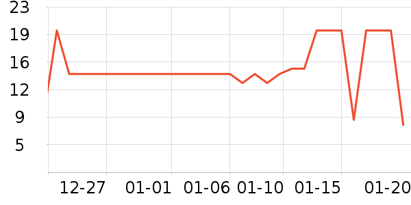 С¹����������ʳ��ʷ�۸�