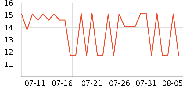 С¹����������ʳ��ʷ�۸�