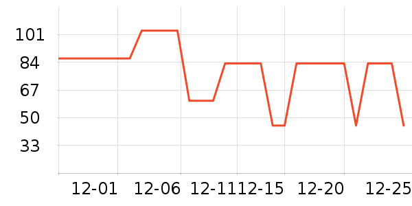 ����������ʷ�۸�