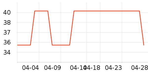 �����/��Ʒ��ʷ�۸�