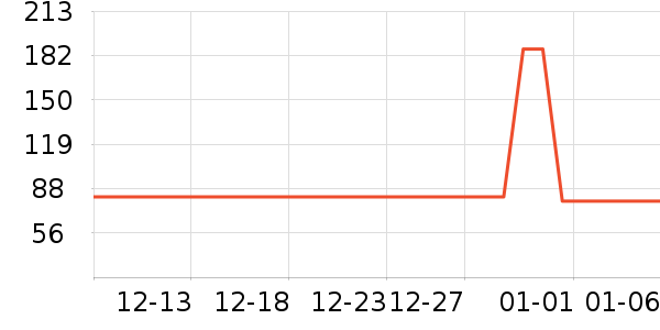 Ӿ����ʷ�۸�