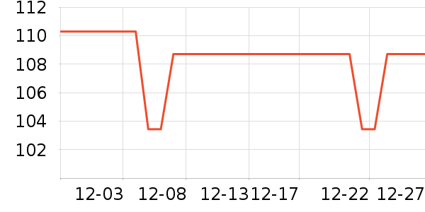 Ħ��������Ʒ��ʷ�۸�