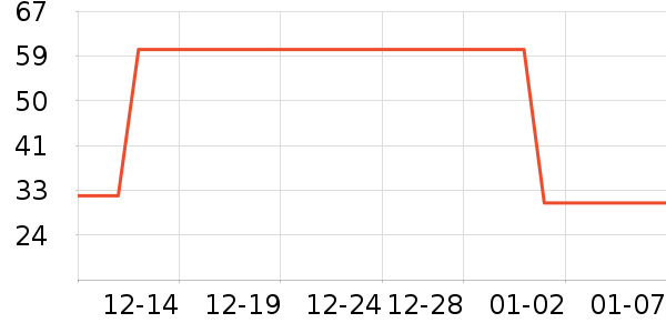 ˳�����ֽ��ʷ�۸�