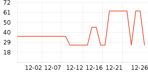 ������ʷ�۸�