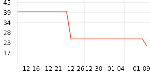 ��Ʒ��������/ţ�����ʷ�۸�