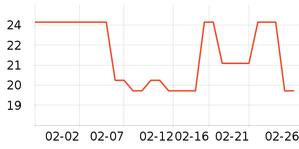 ��Ʒ��������/ţ�����ʷ�۸�