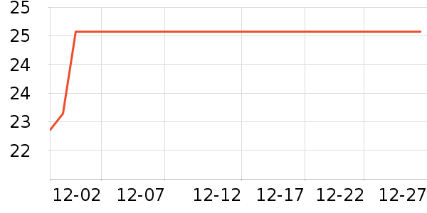 ��Ʒ��������/ţ�����ʷ�۸�