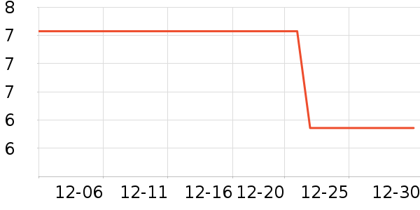 ��ͯ���������ʷ�۸�