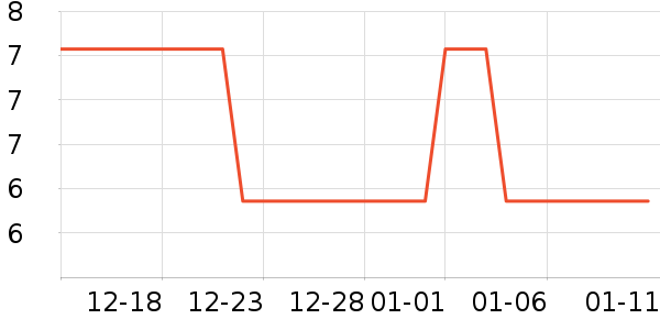 ��ͯ���������ʷ�۸�