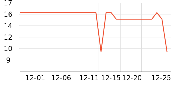 �����������������ʷ�۸�