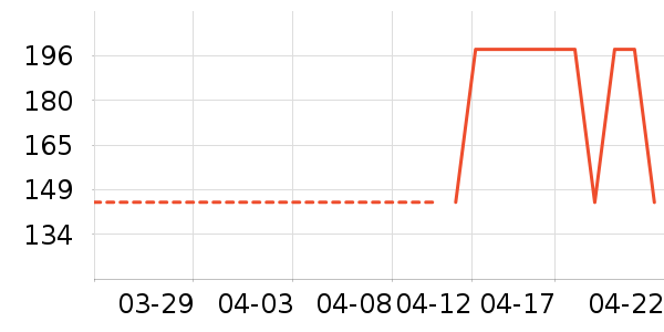 ����������ͯë��/��֯����ʷ�۸�