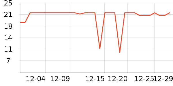 ����ϴ��ˮ��ʷ�۸�