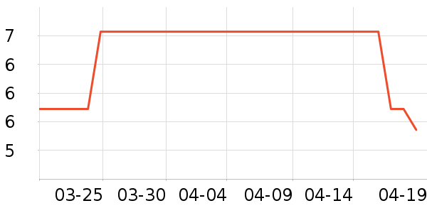 �����決ԭ����ʷ�۸�