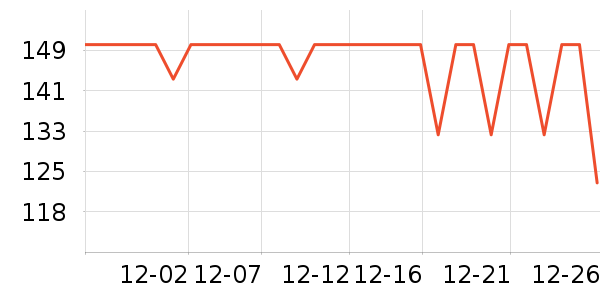 ����������ͯë��/��֯����ʷ�۸�