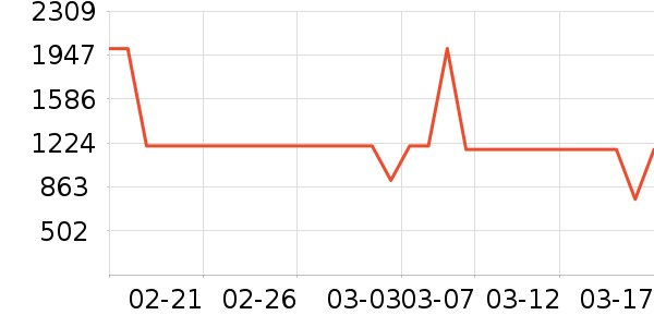 ͳ˧ϴ�»���ʷ�۸�