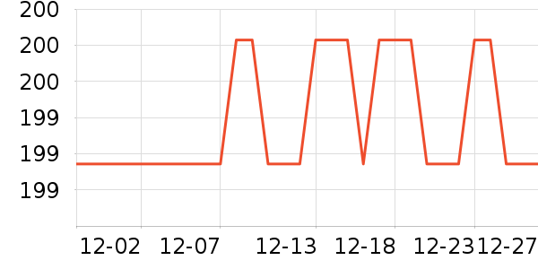 ĥ�Ͷ�������ʷ�۸�