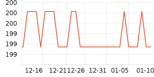 ĥ�Ͷ�������ʷ�۸�