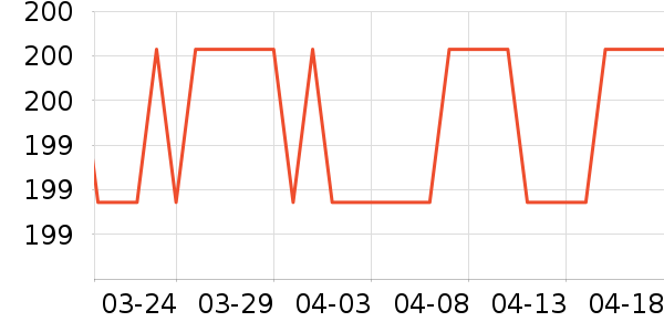 ĥ�Ͷ�������ʷ�۸�