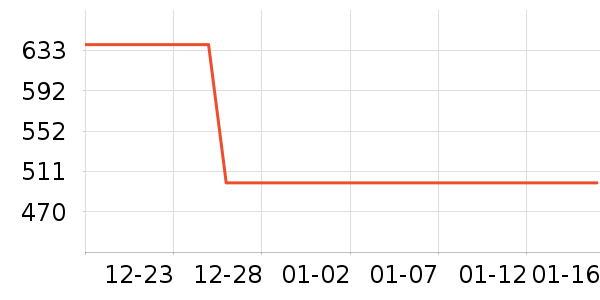 ��·��ŮװŮʽ��������ʷ�۸�