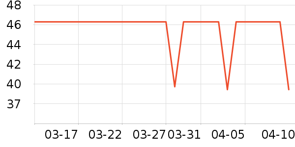 ����������ͯ������ʷ�۸�