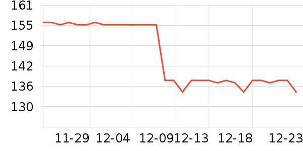 ����˯��/�Ҿӷ���װ��ʷ�۸�