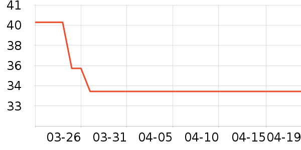 �̱��ӷ��÷�����ʷ�۸�