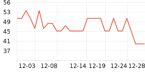 ��ɫС�󱦱�������ʷ�۸�