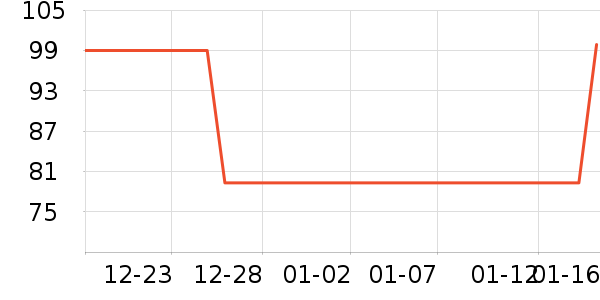 ������ƤЬ��ʷ�۸�