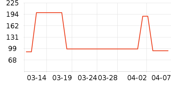 ��ϴ��ˮ��ʷ�۸�