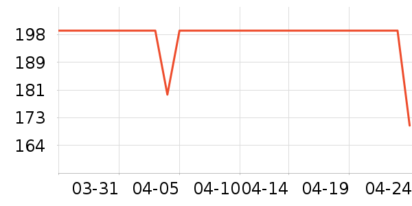 �������������׹/������ʷ�۸�