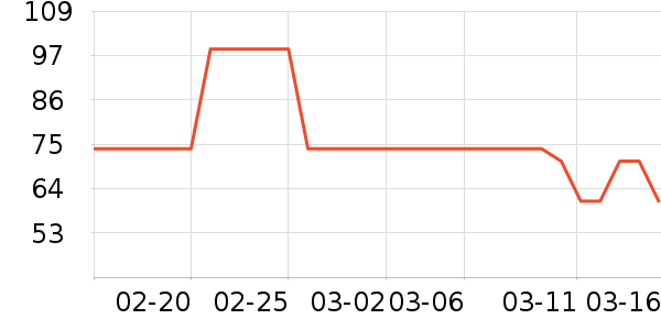 babycare����������ʷ�۸�