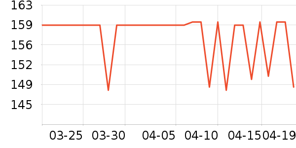 ��̤�˶�Ь��ʷ�۸�