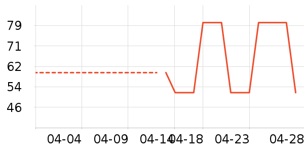 ������ɹ����ʷ�۸�