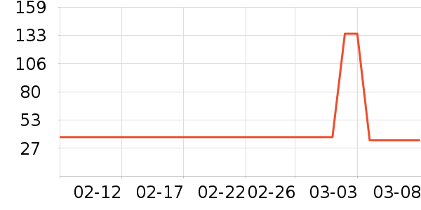 �綯���������ʷ�۸�