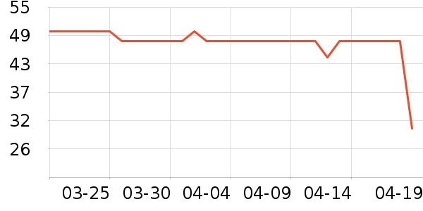 ��ζ����������ʷ�۸�