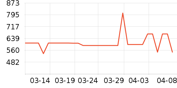 ����ư׾���ʷ�۸�