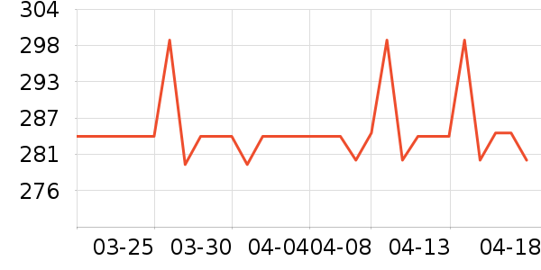 ������ͯ�Ҿ���ʷ�۸�