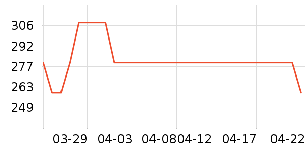 ����������Ӥ���̷���ʷ�۸�