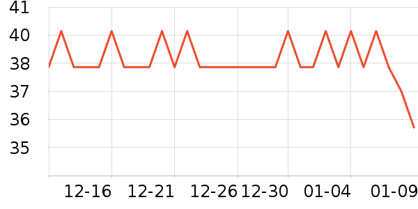 ��˿����ʷ�۸�