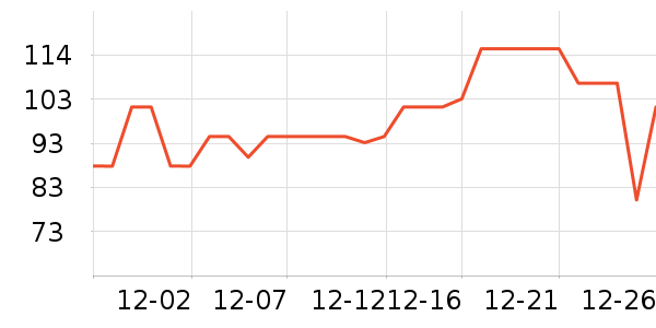 �������漯�Ź�˾��ͯ����/ͯ����ʷ�۸�