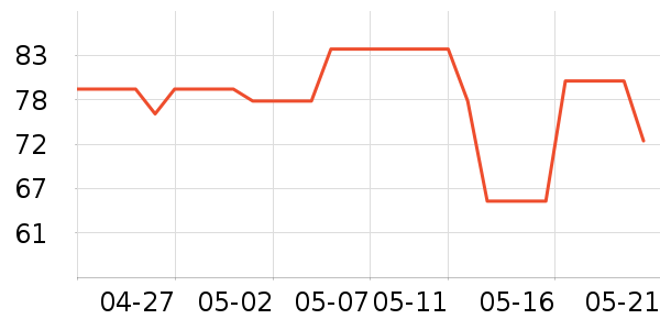 �����������ʷ�۸�