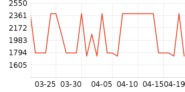 �����ϾƷ��׾���ʷ�۸�