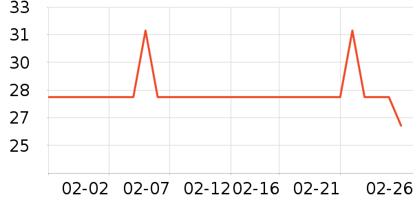 0431����/�̲�/������ʷ�۸�