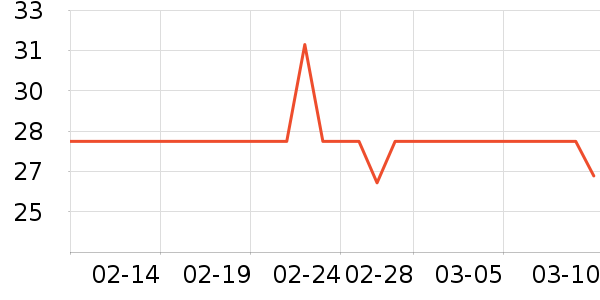 0431����/�̲�/������ʷ�۸�