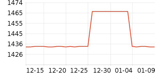 Ӣ΢ͶӰ�����ʷ�۸�