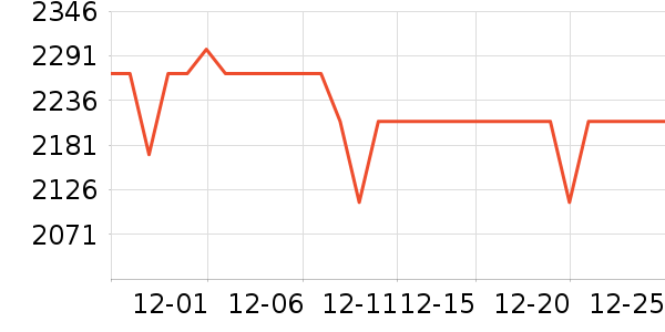 ��������ˮ����ʷ�۸�